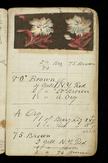 Printer's Sample Book (USA)