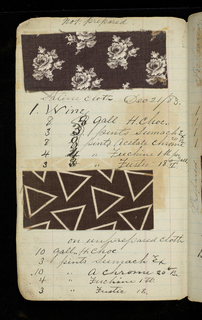 Printer's Sample Book (USA)