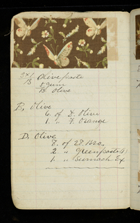 Printer's Sample Book (USA)