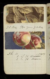 Printer's Sample Book (USA)
