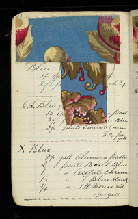 Printer's Sample Book (USA)