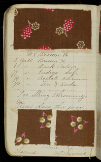 Printer's Sample Book (USA)