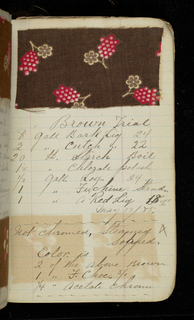 Printer's Sample Book (USA)