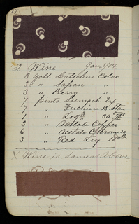 Printer's Sample Book (USA)