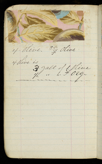 Printer's Sample Book (USA)
