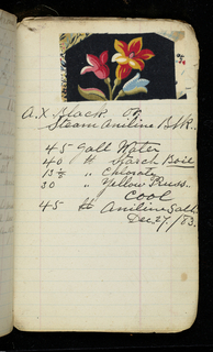 Printer's Sample Book (USA)