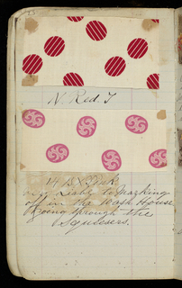 Printer's Sample Book (USA)