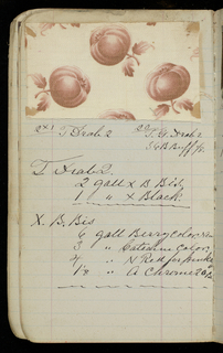 Printer's Sample Book (USA)