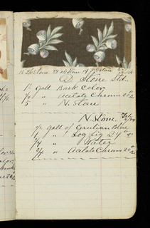 Printer's Sample Book (USA)