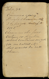 Printer's Sample Book (USA)