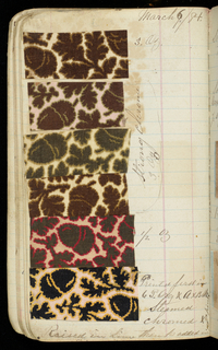 Printer's Sample Book (USA)