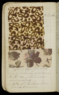 Printer's Sample Book (USA)