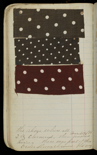 Printer's Sample Book (USA)
