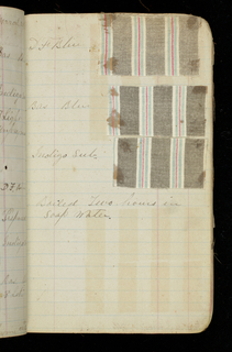 Printer's Sample Book (USA)
