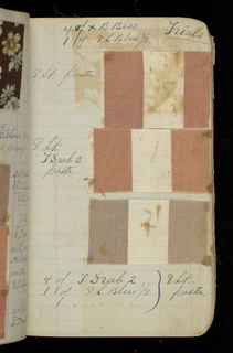 Printer's Sample Book (USA)
