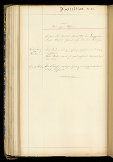 Weaver's Thesis Book (Germany)
