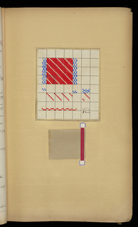 Weaver's Thesis Book (Germany)