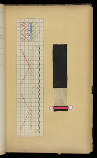 Weaver's Thesis Book (Germany)