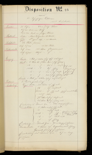 Weaver's Thesis Book (Germany)