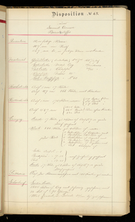 Weaver's Thesis Book (Germany)