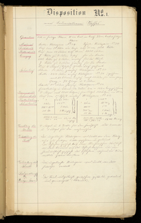 Weaver's Thesis Book (Germany)