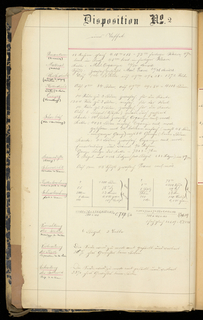 Weaver's Thesis Book (Germany)