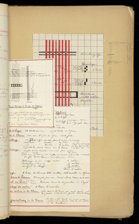 Weaver's Thesis Book (Germany)