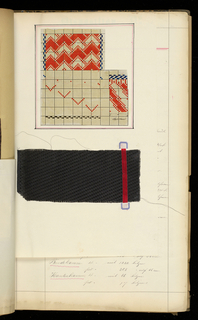 Weaver's Thesis Book (Germany)