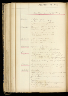 Weaver's Thesis Book (Germany)