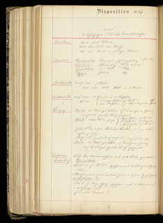 Weaver's Thesis Book (Germany)