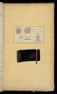 Weaver's Thesis Book (Germany)