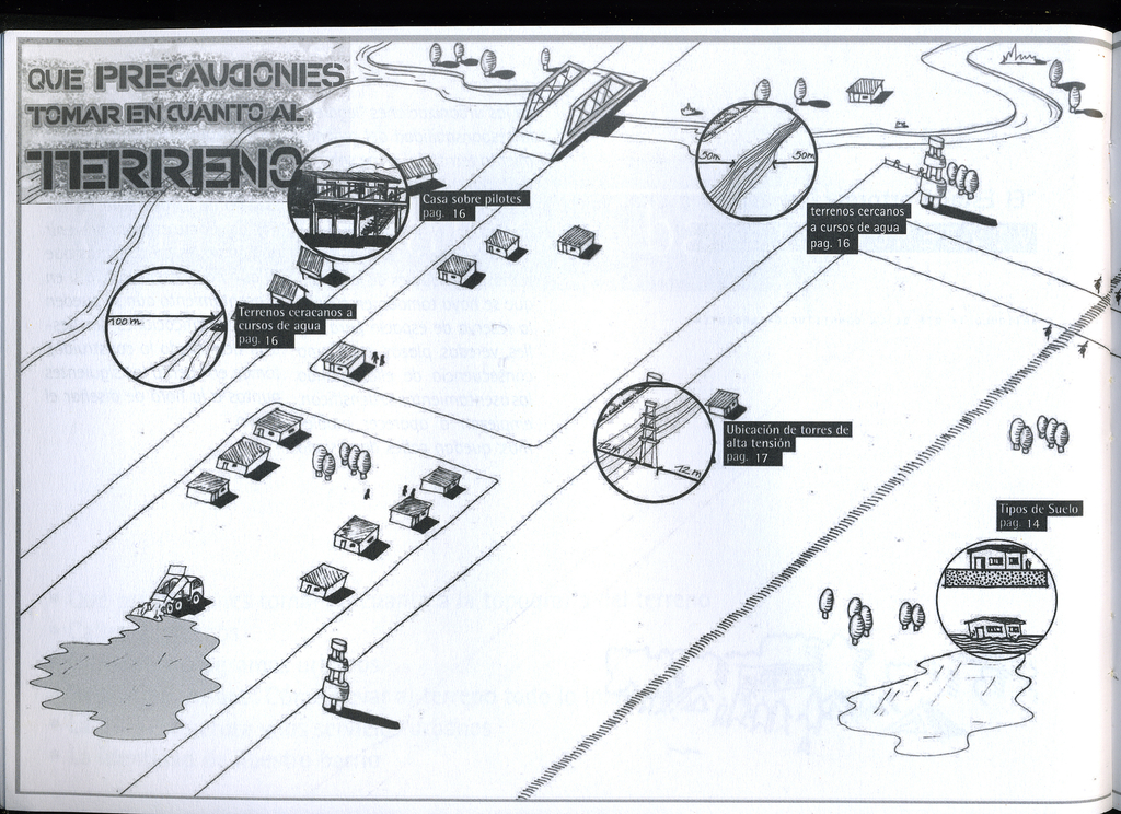 Urbanism Manual for Precarious Settlements (Manual de Urbanismo para Asentamientos Precarios)