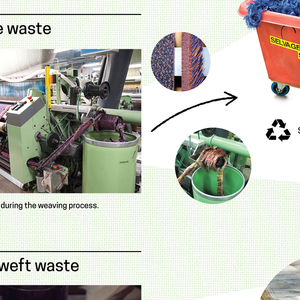 Infographic Panel, Reimagining Industrial Waste: Scraps + Polyurethane
