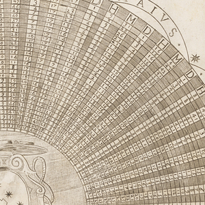 Print, Perpetual Calendar, 1594