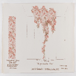 Mural Miniatures, 1954–68