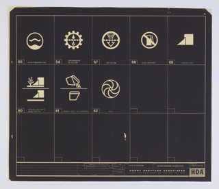 Archives, Henry Dreyfuss Archive