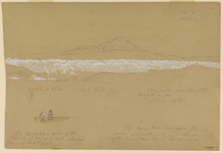 Drawing, Cayambé, Morning, from the Panecillo in Quito, Ecuador, June 24, 1857