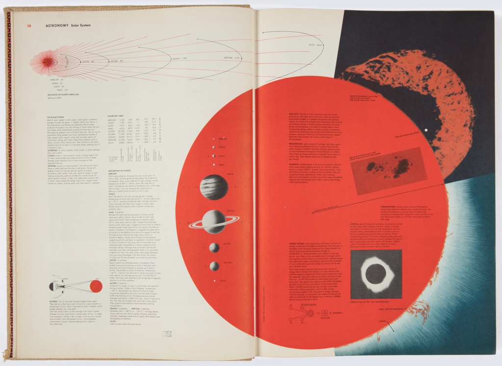 Book Illustration, World Geo-Graphic Atlas: A Composite of Man's Environment, World Annual Rainfall and Ocean Currents