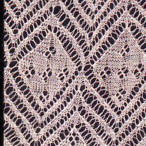 Textile, 19th century