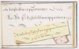 Album Of Pen Work, Alphabets