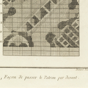 Print, Passementerie, Façon de passer le Patron par devant, ca. 1763