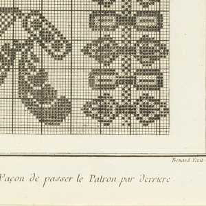 Print, Passementerie, Façon de passer le Patron par derriere, 1772