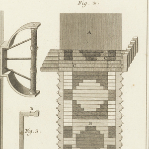 Print, Passementerie, Dessins de Galons, ca. 1763