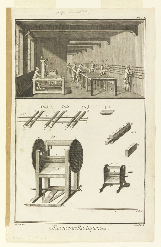 Print, Plate I of "Travail et emploi du coton" from Diderot's Encyclopedia, Vol. I