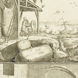 Print, "Culture et Arsonnage du Coton" from Diderot