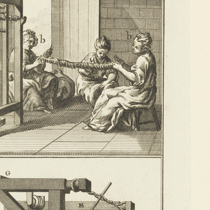 Print, Passementerie, Mètier à Franges, 1762
