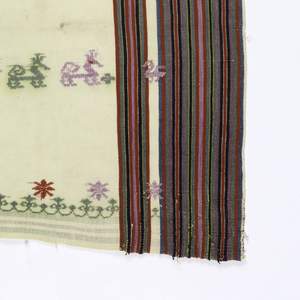 Textile (Guatemala), 1900–1950