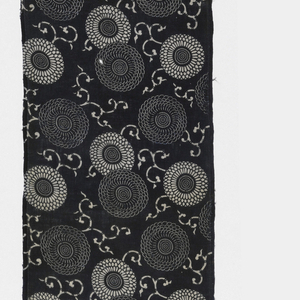 Textile (Japan), 19th century