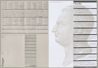 Poster, "It's Their Bodoni"