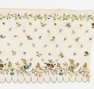 Border, 1750–1800